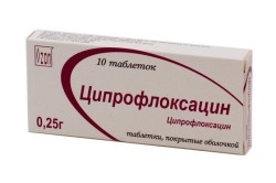 Ципрофлоксацин при воспалениях мочеполовой системы
