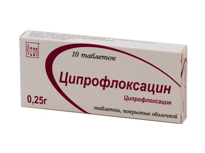 Ципрофлоксацин при воспалениях мочеполовой системы